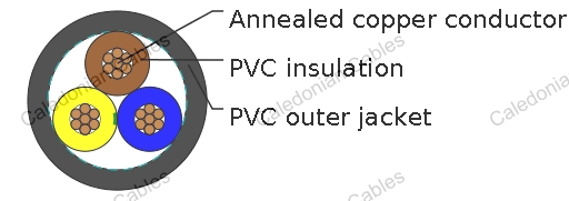 V90 PVC Light Duty Flexible Cord, 250/250V